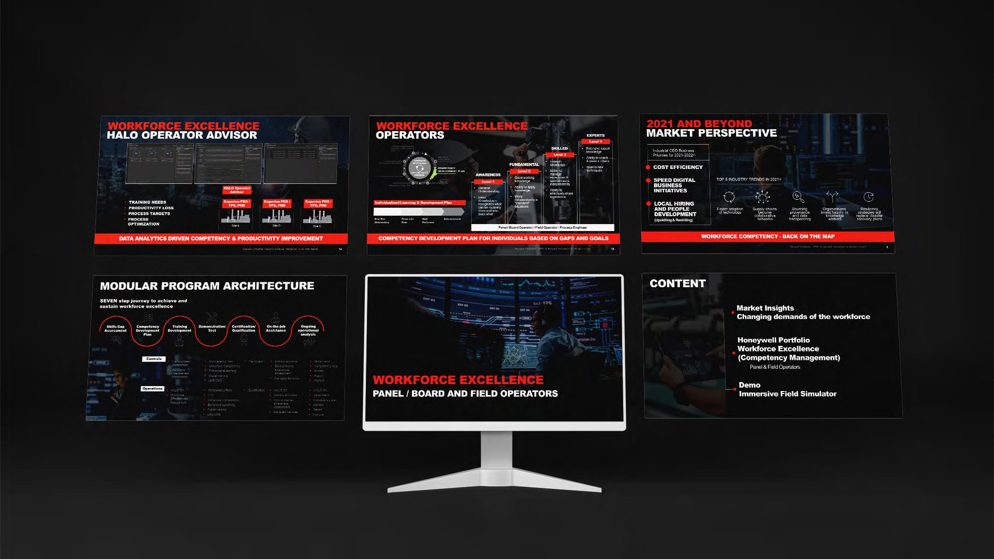 Workforce presentation systems